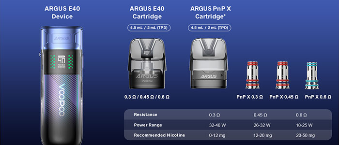 reservoir argus e40 grossiste
