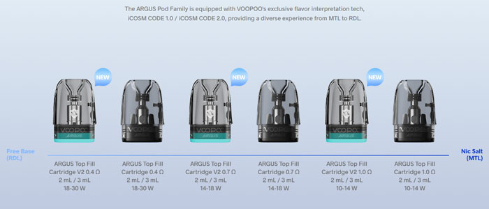 grossiste cartouche argus v2 voopoo