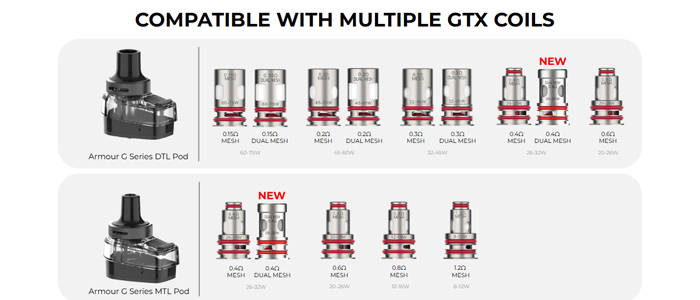 fournisseur resistance gtx dual mesh vaporesso