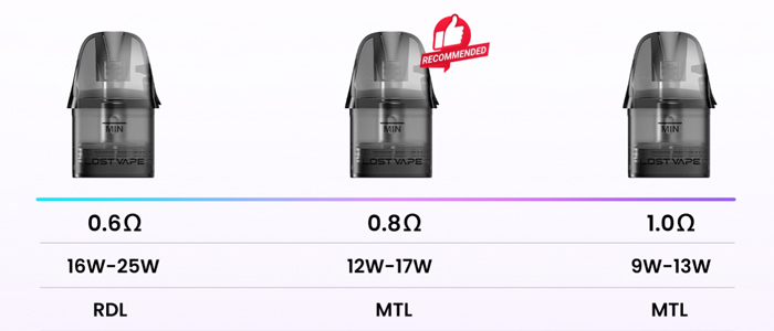 grossiste cartouche ursa v3 lost vape