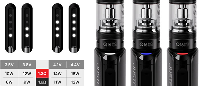 grossiste en ligne q16 pro plus justfog