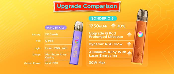 pod sonder q3 fournisseur pas cher geekvape
