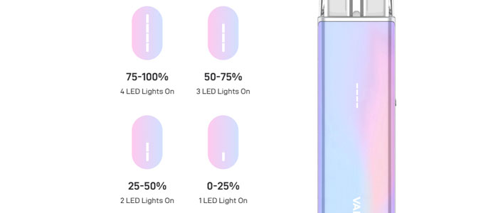 fournisseur france pod xros 5 mini vaporesso