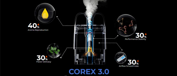 prix grossiste cartouche xros corex 3.0 vaporesso