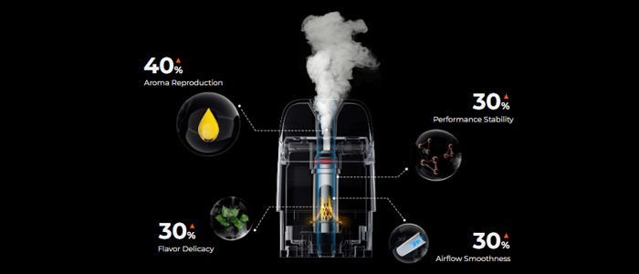 prix grossiste cartouche xros corex 3 vaporesso
