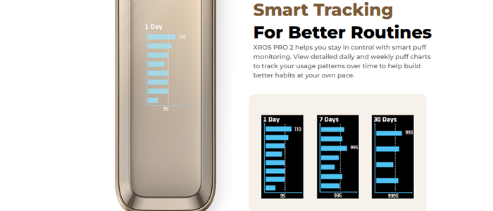 prix pro pod vaporesso xros pro 2