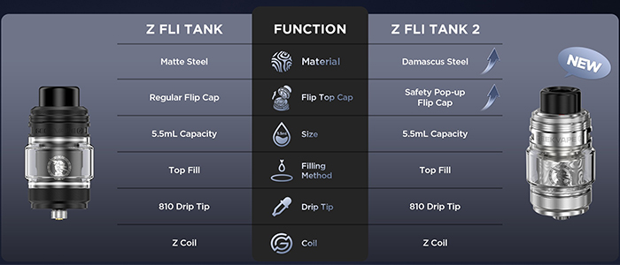 achat en gros clearomiseur z fli 2 tank geekvape